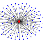 Neo4j Simplifies Graph Database in the Cloud