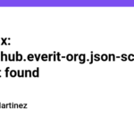 Quick fix: com.github.everit-org.json-schema:org.everit.json.schema:jar:1.12.2 was not found