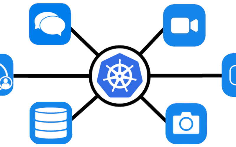 The Home Server Journey – 4: Enter The Matrix