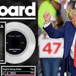 The organizers of a January 6 awards gala claim Trump's song with riot defendants' prison choir 'went Platinum.' It didn't.