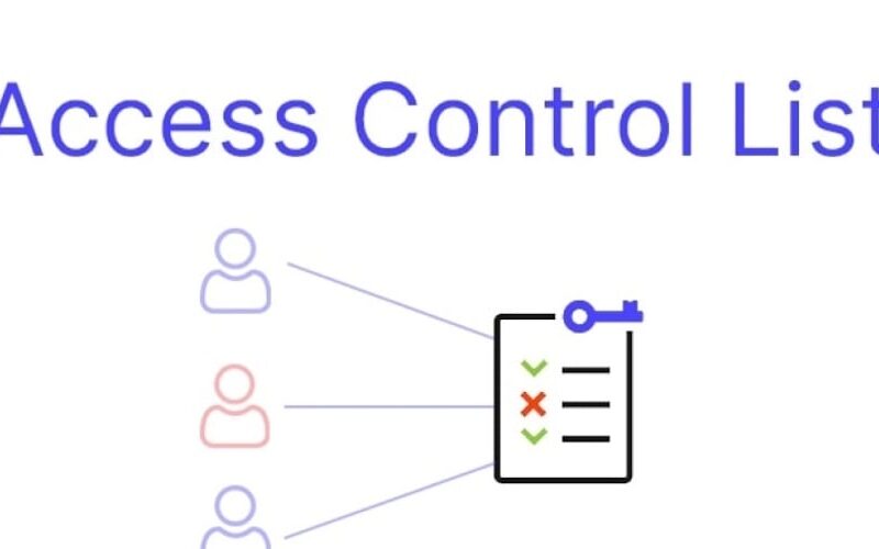 Understanding and Configuring Oracle Access Control Lists (ACLs) for Email Sending Using UTL_MAIL