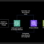 Unlock AWS Cost and Usage insights with generative AI powered by Amazon Bedrock | Amazon Web Services