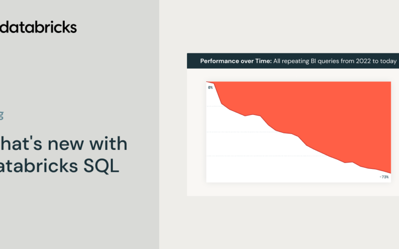 What’s new with Databricks SQL