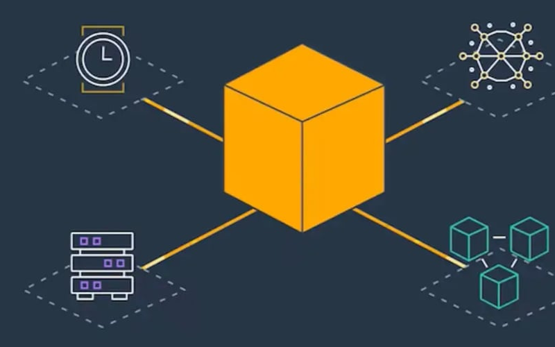 Why Use AWS App Runner?