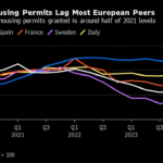 Zombie Construction Sites Are Making German Housing Woes Worse