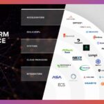 AI Platform Alliance brings system and chip companies together