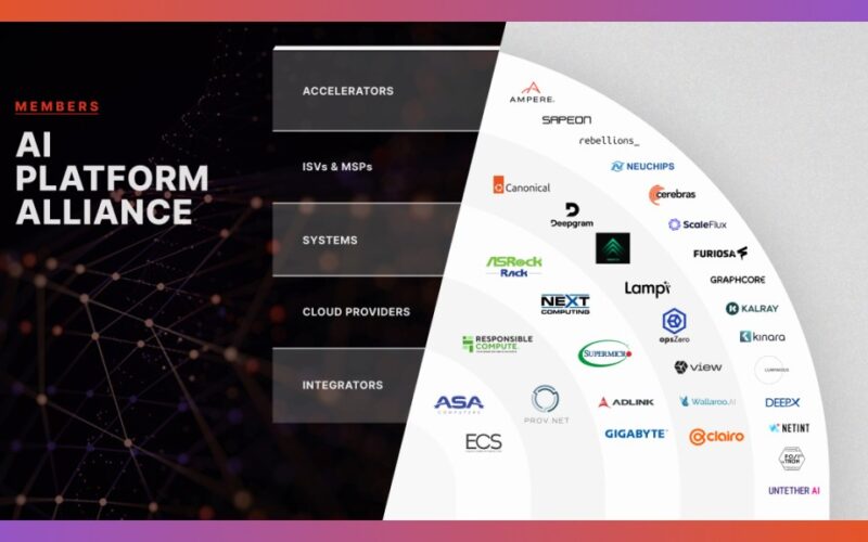 AI Platform Alliance brings system and chip companies together