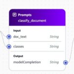 Automate document processing with Amazon Bedrock Prompt Flows (preview) | Amazon Web Services