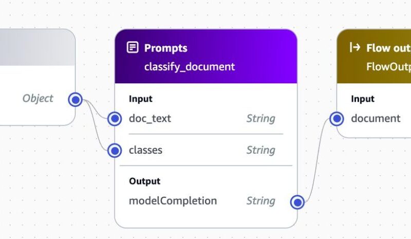 Automate document processing with Amazon Bedrock Prompt Flows (preview) | Amazon Web Services