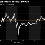 Bitcoin Traders Refocus on $70,000 With Cash Flowing Into ETFs