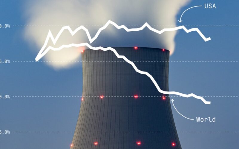 Charting the evolution of nuclear energy