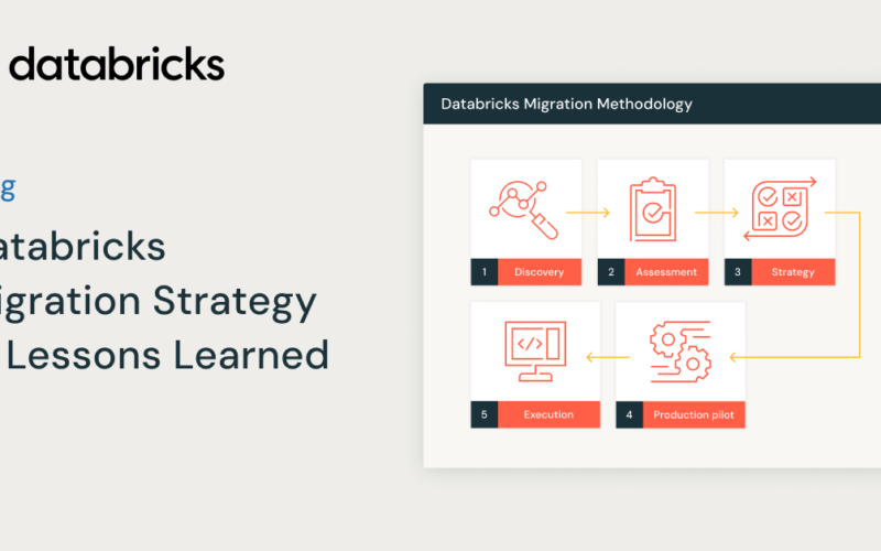 Databricks Migration Strategy - lessons learned