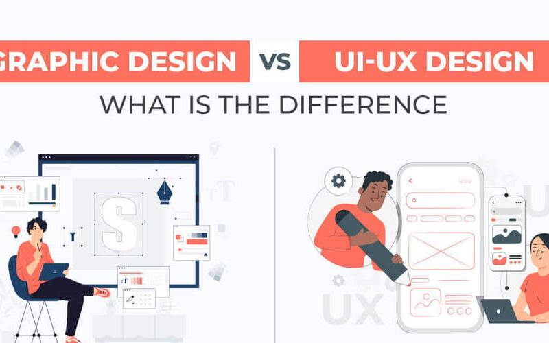 Different Between Graphic Design and UI/UX Design