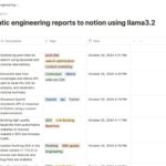 How to use Llama3.2 to write daily logs in Notion based on your screen