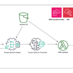 Improve LLM application robustness with Amazon Bedrock Guardrails and Amazon Bedrock Agents | Amazon Web Services