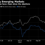 Next Phase of South Africa’s Business-Government Pact Eyes 3% Growth