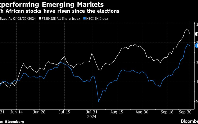 Next Phase of South Africa’s Business-Government Pact Eyes 3% Growth