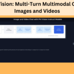 Phi-3-5 Vision Multi-Turn Multimodal Chat with Images and Videos