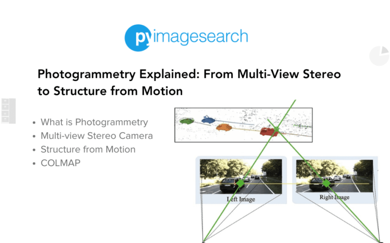 Photogrammetry Explained: From Multi-View Stereo to Structure from Motion - PyImageSearch