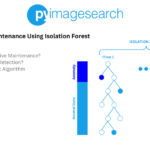 Predictive Maintenance Using Isolation Forest - PyImageSearch