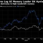 Samsung’s Profit Rises After Broader Business Offsets AI Gloom