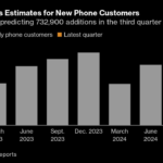 T-Mobile Raises Forecast for Subscribers on Strong Quarter