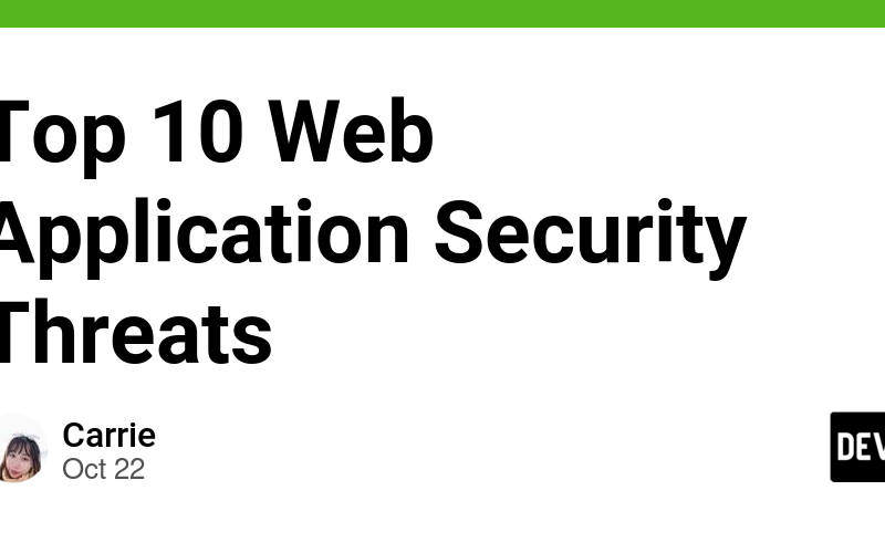 Top 10 Web Application Security Threats