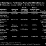 US Venture Capital Opens Path to Funding for China Biotech Firms