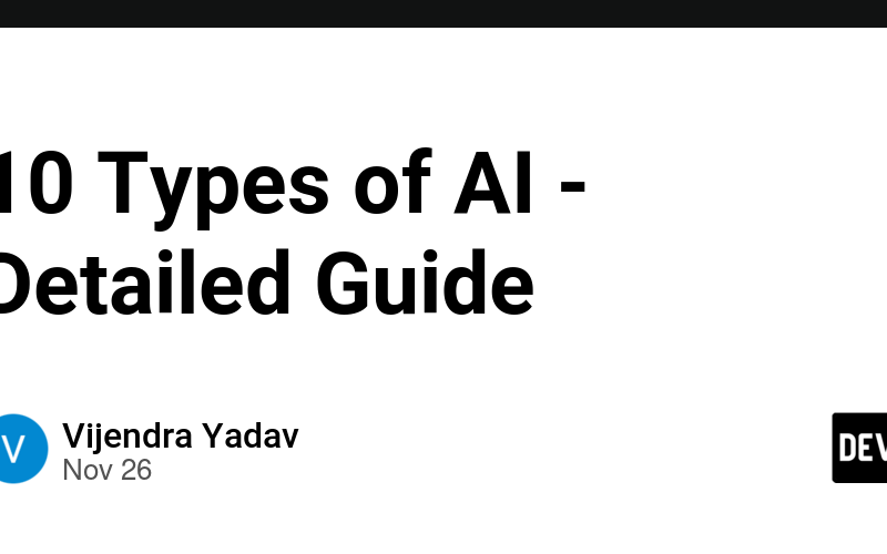 10 Types of AI - Detailed Guide