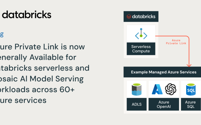 Announcing comprehensive Azure Private Link coverage for outbound access to your managed Azure resources