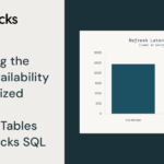 Announcing the General Availability of Materialized Views and Streaming Tables for Databricks SQL