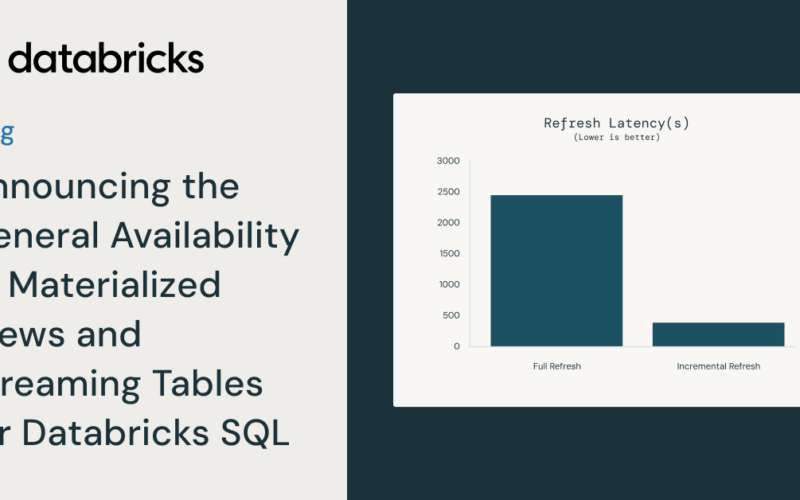 Announcing the General Availability of Materialized Views and Streaming Tables for Databricks SQL