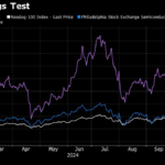 Arm’s 90% Rally Shines Spotlight on High Multiple, Low Growth