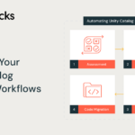 Automating Unity Catalog Upgrade Workflows with UCX