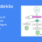 Build an Autonomous AI Assistant with Mosaic AI Agent Framework