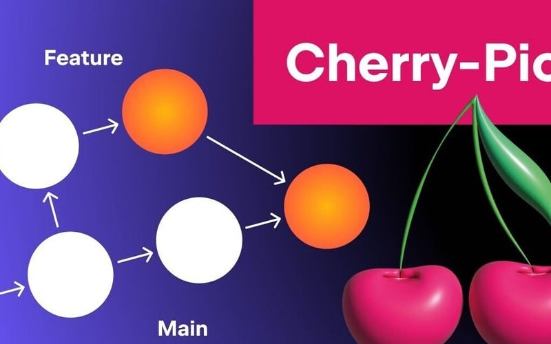 Cherry-Picking in Git: A Solution for Pull Request Discrepancies