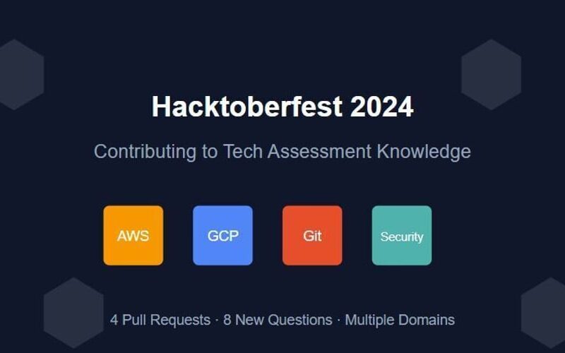 Contributing to Tech Assessment Knowledge: My Hacktoberfest 2024 Journey