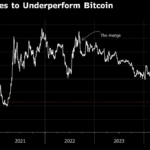 Crypto’s ‘Middle Child’ Ethereum Flounders as Rivals Gain Ground