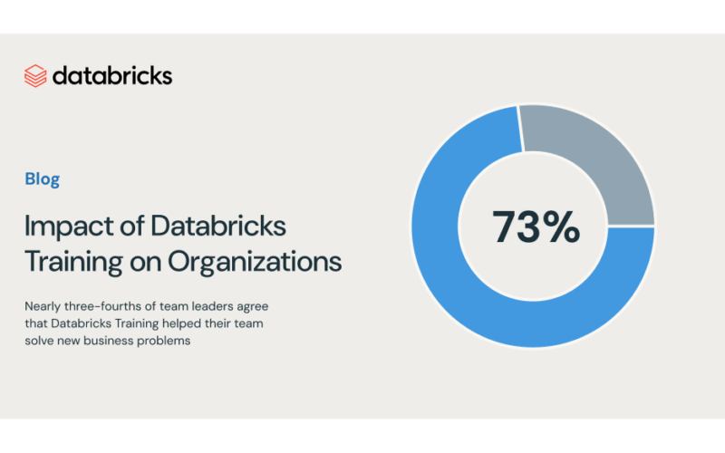 Databricks training invests in closing the data + AI skills gap across enterprises