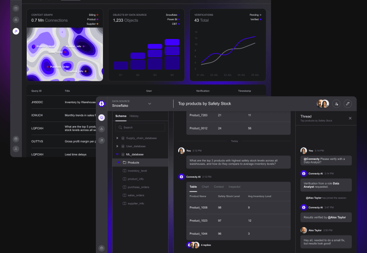 How Connecty’s AI context mapping could end enterprise data pipeline chaos