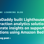 How GoDaddy built Lighthouse, an interaction analytics solution to generate insights on support interactions using Amazon Bedrock | Amazon Web Services