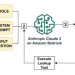 How MSD uses Amazon Bedrock to translate natural language into SQL for complex healthcare databases | Amazon Web Services