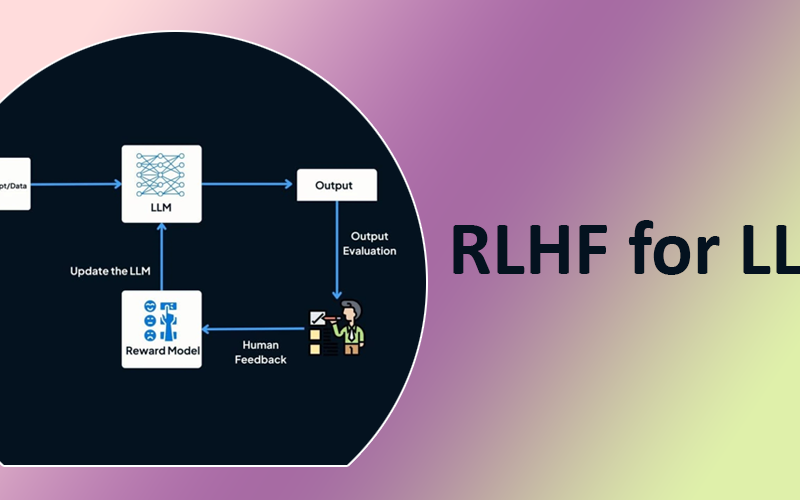 How RLHF is Transforming LLM Response Accuracy and Effectiveness