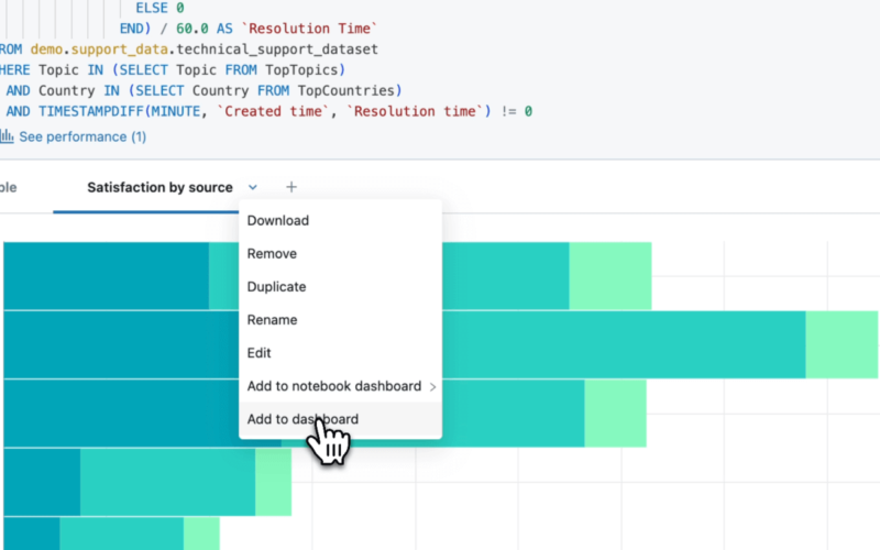 How to present and share your Notebook insights in AI/BI Dashboards