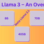 Meta Llama 3 – An Overview