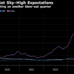 Nvidia Says New Chip Remains on Track, Helping Soothe Investors