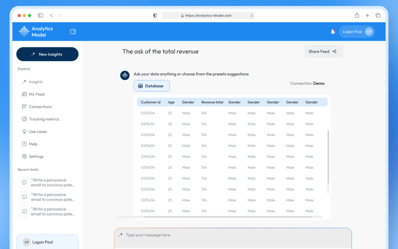 Revolutionizing the $27+ Billion Market with Conversational AI in Data Analytics