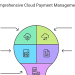 The Future of Payment Management: Exploring the New Billing Console