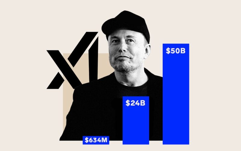 This chart shows how crazy-fast the value of Elon Musk's xAI has grown in 16 months