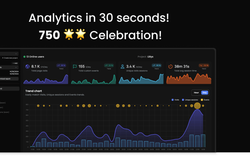 We reach 750+ Stars on our Repository!